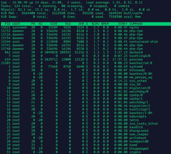 linux查看cpu使用率高_linux查看cpu使用率高_查看linuxcpu利用率