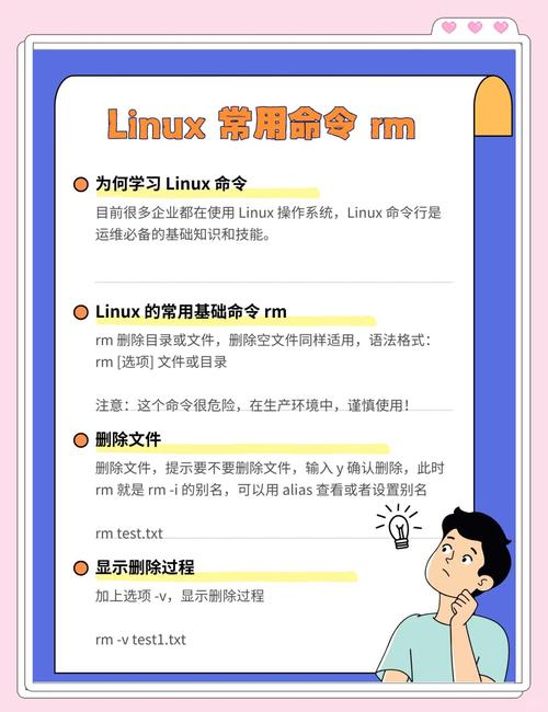 linux vi中的删除命令_删除命令linux_linux中删除命令的用法