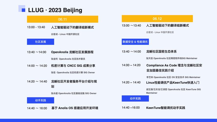 社区中国邻里_linux中国社区_社区中国航天日活动