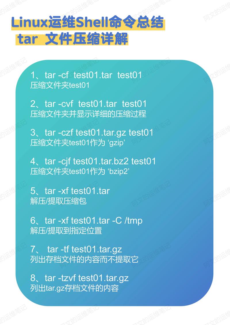 linux如何解压7z文件_解压文件linux命令_解压文件的正确步骤