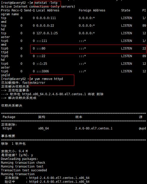 查看端口占用centos_端口占用查看命令linux_centos查看80端口占用