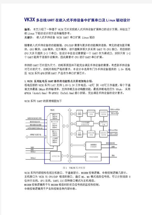 usb转串口驱动linux_串口转usb驱动下载_linux usb转串口 驱动