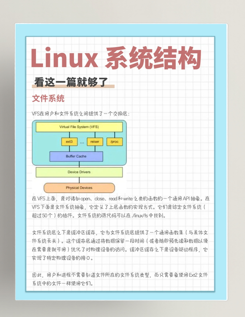 命令下载文件到本地_mc命令下载_linux命令下载tar.gz