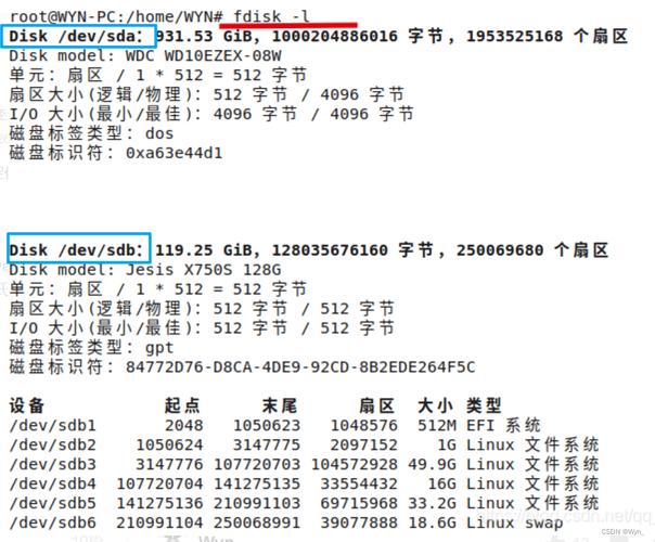 linux fdisk_linux fdisk_linux fdisk