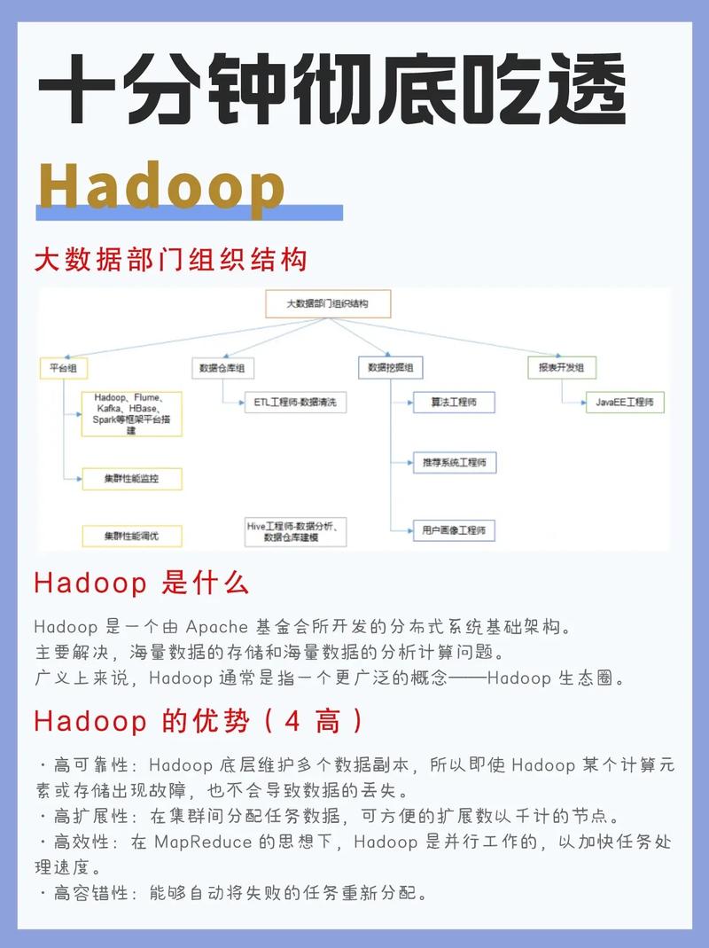 集群服务器架构_集群服务器是什么意思_linux服务器集群系统是什么