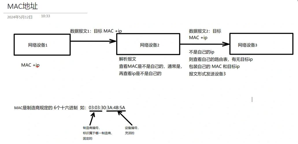 查询linuxmac地址_linux如何查mac地址_linux系统查看mac地址