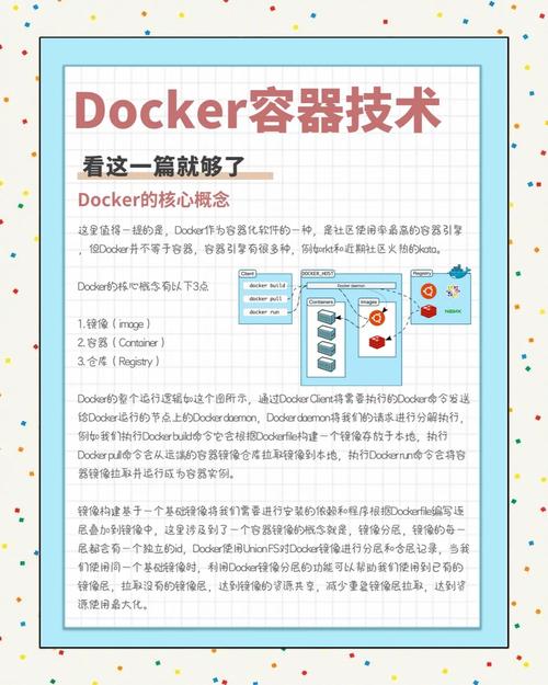 mac docker_dockermachine_dockermacos