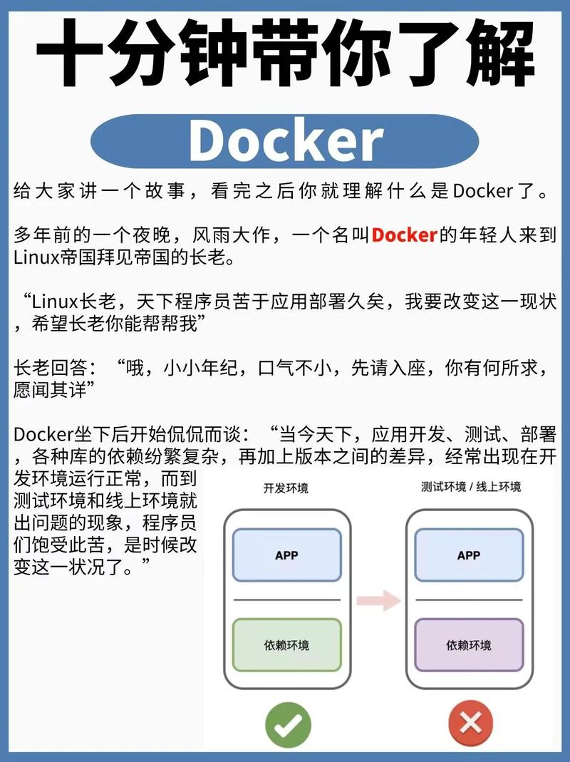 docker容器日志路径_家里存放汽油最安全的容器是_docker容器是什么