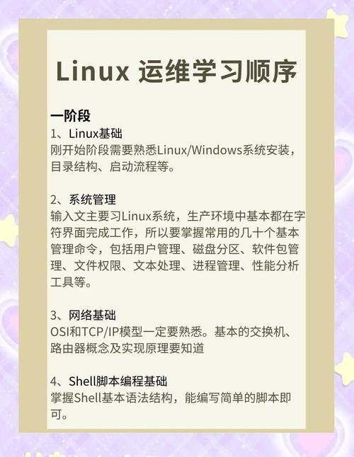 linux学习路线图_linux学习路线_linux怎样学