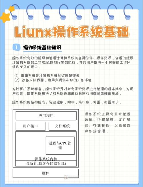 桌面操作系统 linux_linux系统操作界面_桌面linux系统有哪些