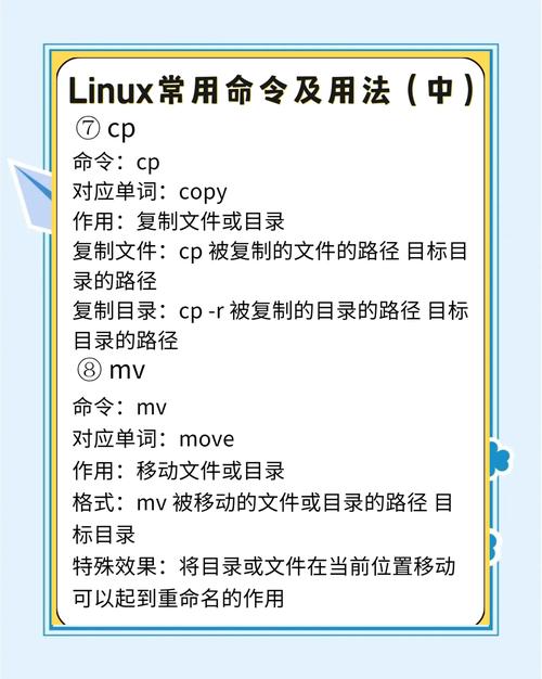 怎样解压缩文件_linux解压缩rar文件_解压缩文件时发生了错误