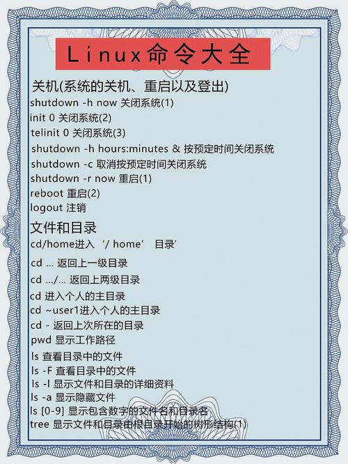linux解压缩rar文件_解压缩文件时发生了错误_怎样解压缩文件