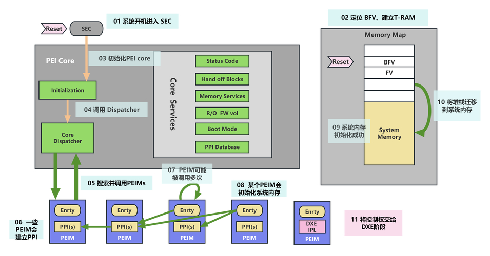 linux的界面是怎样的_linux系统运行界面_linux界面设计