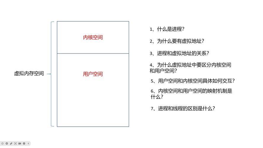 嵌入式linux软件开发流程_嵌入式linux开发环境软件_linux嵌入式开发pdf下载