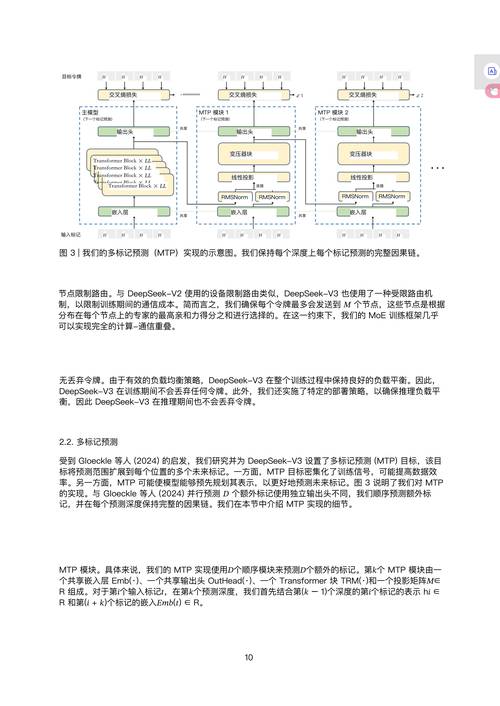 嵌入式linux软件开发流程_linux嵌入式开发pdf下载_嵌入式linux开发环境软件