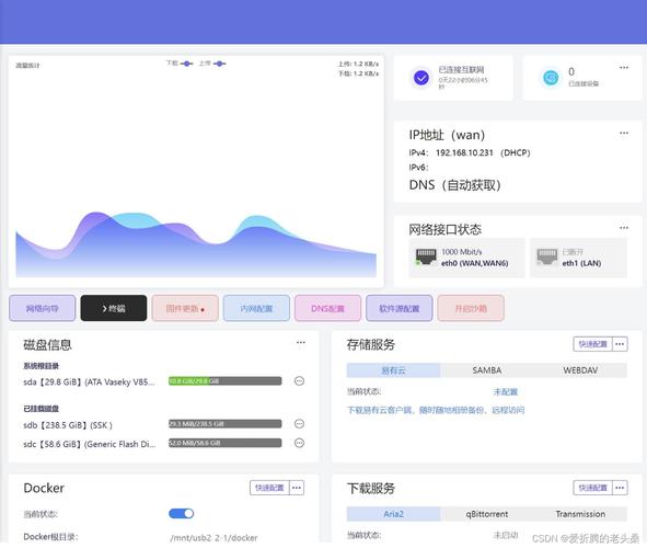 linux软路由软件_软路由软件哪个比较好_软路由软件有哪些