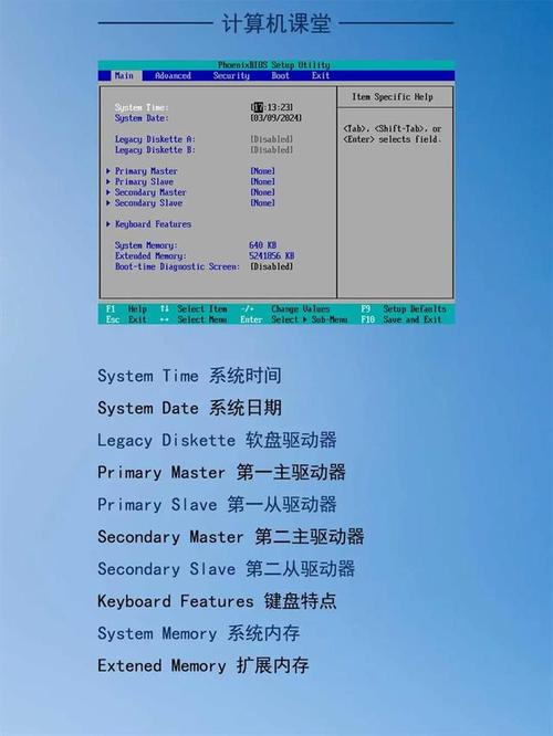 dell笔记本安装linux_linux安装安装虚拟机_dell工作站安装linux