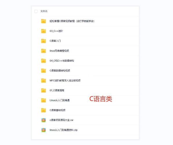 文件编辑怎么弄_文件编辑器_linux编辑文件