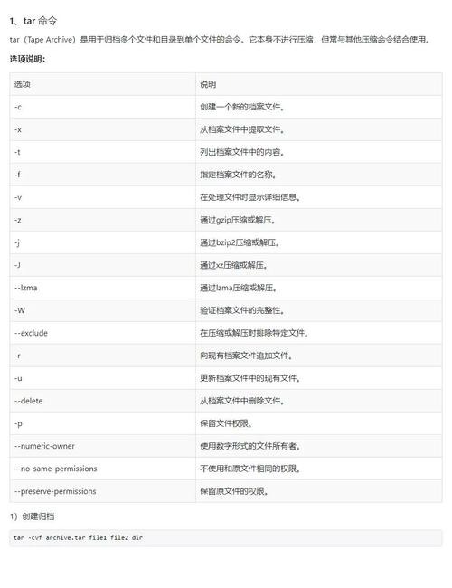 解压命令linux_linux tarbz2 解压命令_解压命令linuxgz
