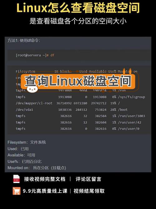 查看当前磁盘空间使用率的命令_linux查看当前用户磁盘空间_查看磁盘空间使用情况