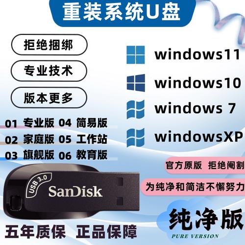 u盘软碟通重装系统win10_软碟通u盘装linux系统_软碟通ubuntu启动盘