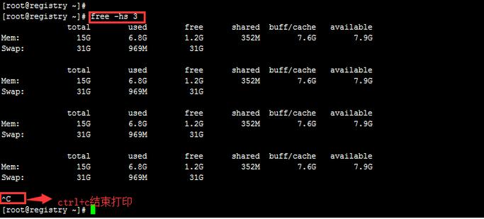 linux看内存和cpu_linux怎么看内存大小_linux看内存大小