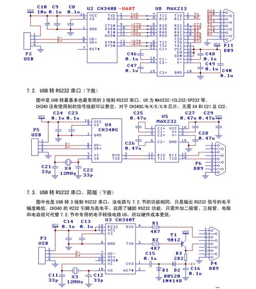 USB串口转换芯片安装教程 _串口转usb驱动 linux_CH340驱动下载 