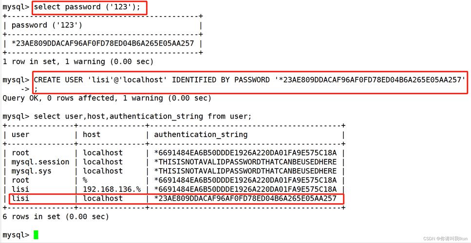 用户赋权是什么_用户赋权linux_linux mysql 用户赋权