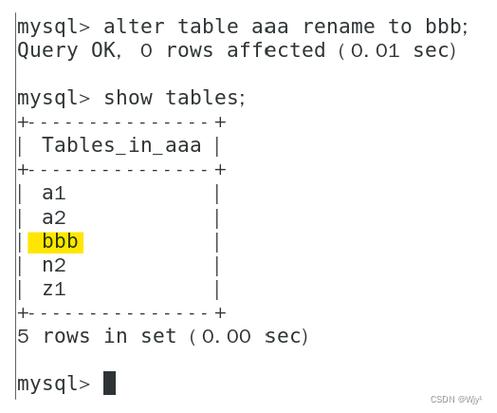 用户赋权linux_linux mysql 用户赋权_用户赋权是什么