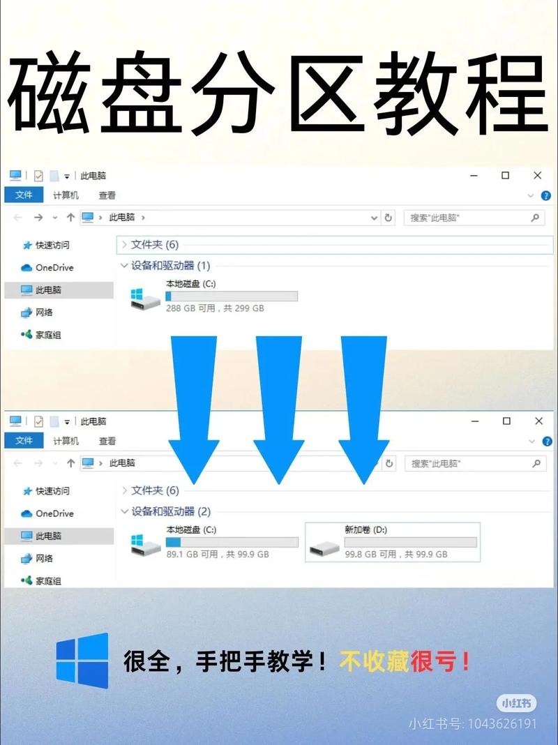 linux 系统格式_linux格式化_linux格式化类型
