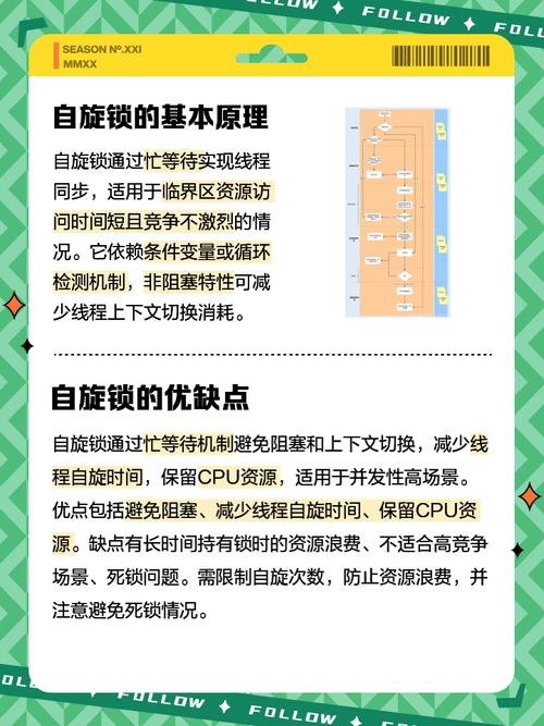 锁自旋轻量锁偏向锁_linux自旋锁_锁自旋次数