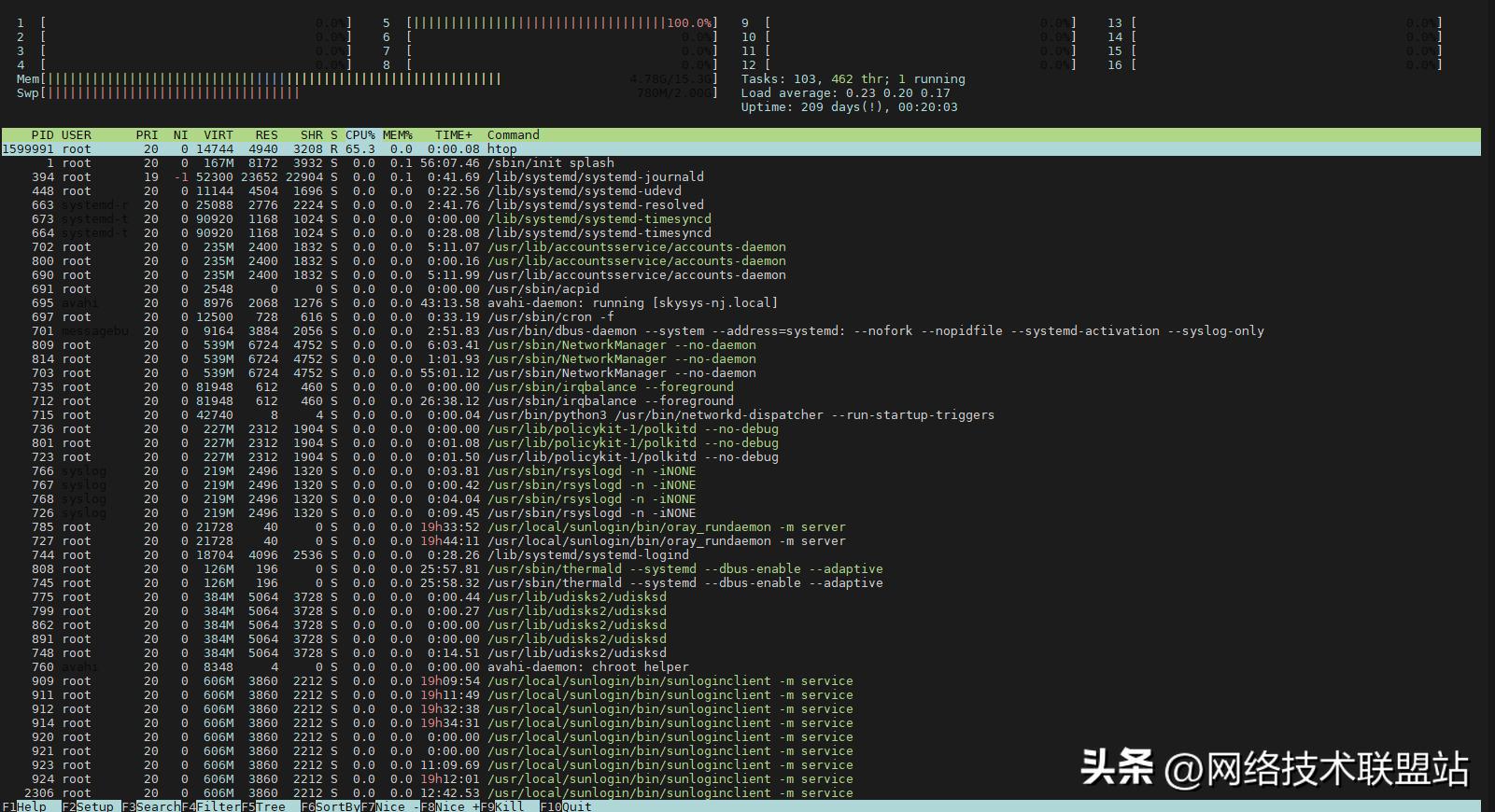 linux启动nginx命令_Linux系统日志管理_Linux故障诊断命令