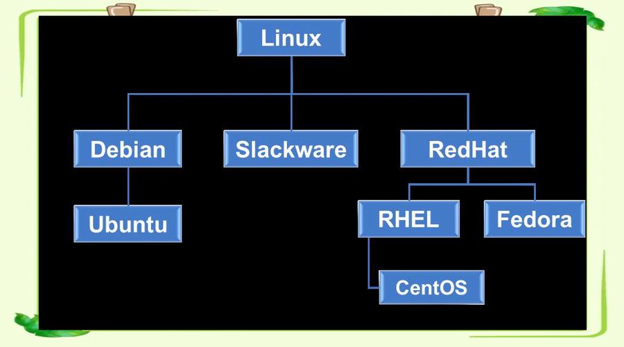 社区医院上班时间_社区工作者是事业编吗_linux mint社区