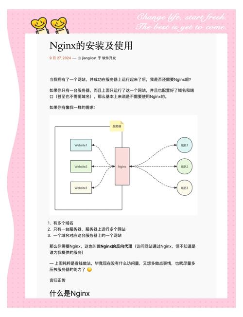 ngx_lua 高并发 _linux启动nginx命令_Nginx Lua编程