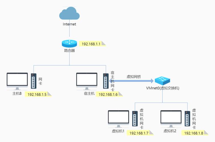 邮件服务器架设_centos web邮件服务器_邮件服务器系统