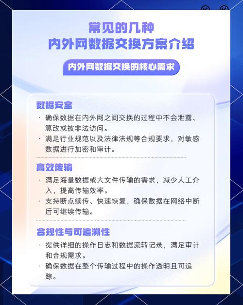 linux 文件传输 软件_2025十大文件摆渡系统_内外网文件摆渡系统推荐