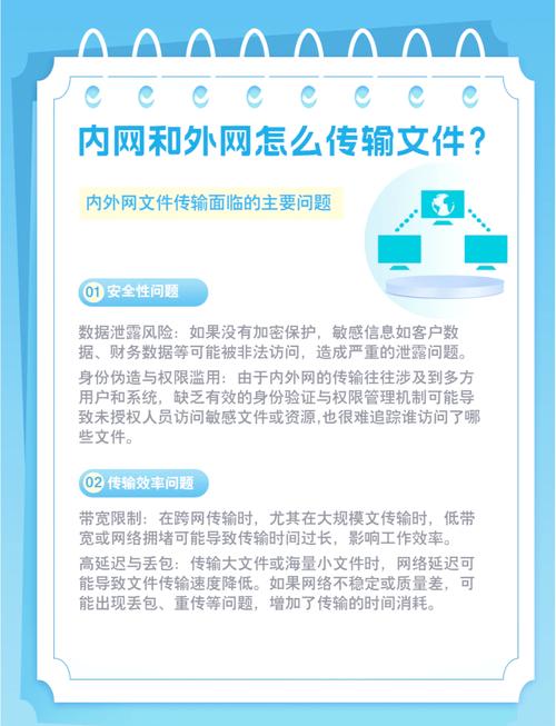 linux 文件传输 软件_内外网文件摆渡系统推荐_2025十大文件摆渡系统