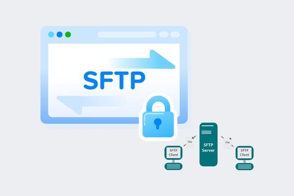 Syncplify.me SFTP服务器Windows版_FreeSFTP安装为系统服务_linux 文件传输 软件