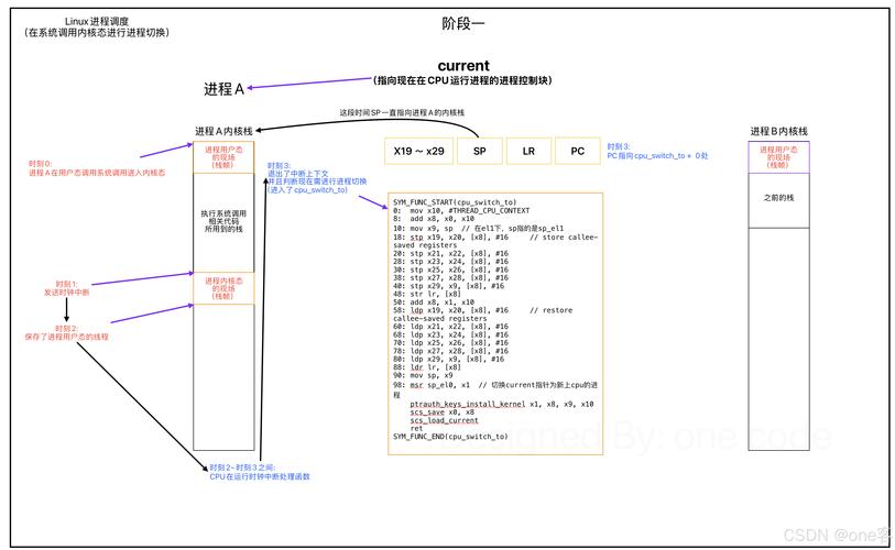 linux stdcall_linux stdcall_linux stdcall