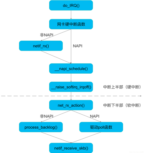 linux stdcall_linux stdcall_linux stdcall