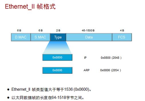 linux stdcall_linux stdcall_linux stdcall