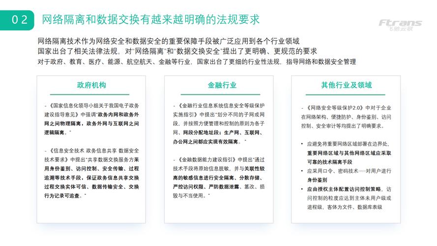 跨网文件摆渡系统安全加密_linux 文件传输 软件_企业级文件传输解决方案