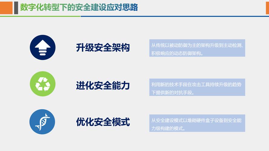 linux 文件传输 软件_企业内外网文件传输安全_Ftrans Ferry跨网文件安全交换系统