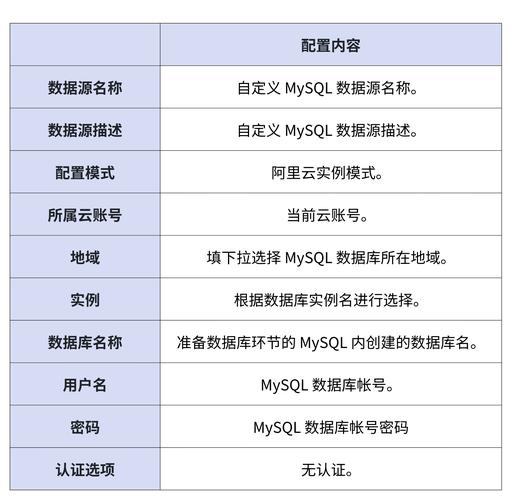 linux系统 那个最好_Linux Apache 默认字符集 中文设置_Linux Apache 2.* 字符集设置
