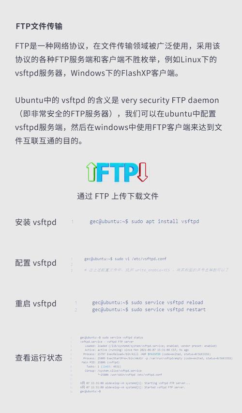 命令英文_linux ftp get命令_命令与征服