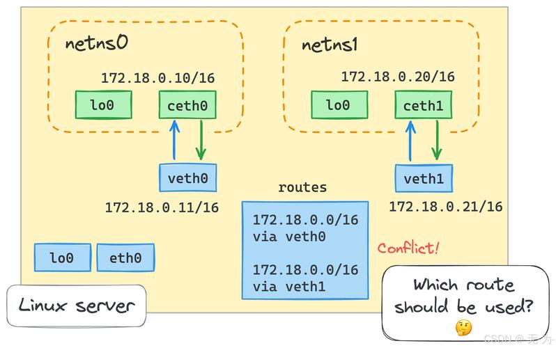 用火狐怎么实时调试_docker容器热迁移_docker用criu实时迁移
