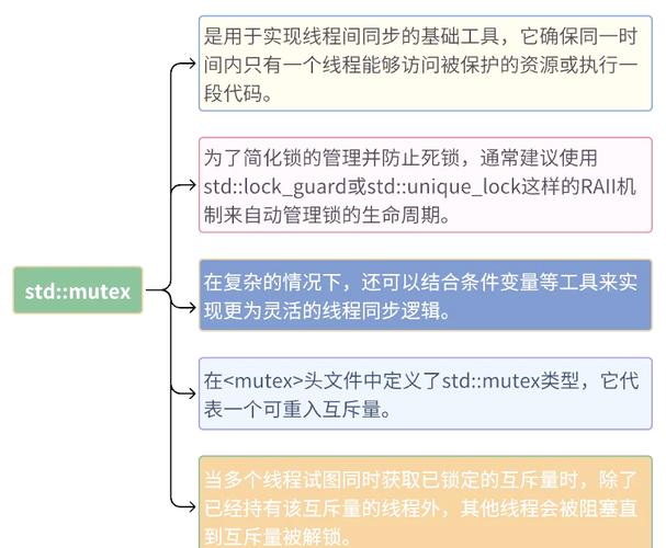 驱动是什么意思_linux 驱动 两个mutex_驱动总裁