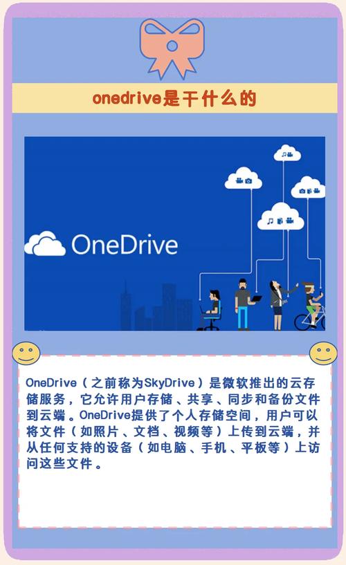 onedrive linux_onedrive linux_onedrive linux