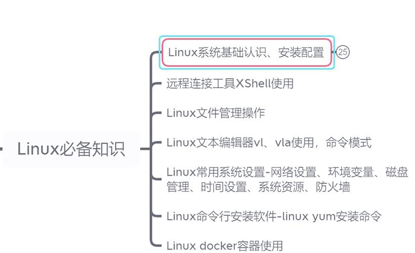 轻量linux系统_轻量级linux系统_轻量系统开发系统