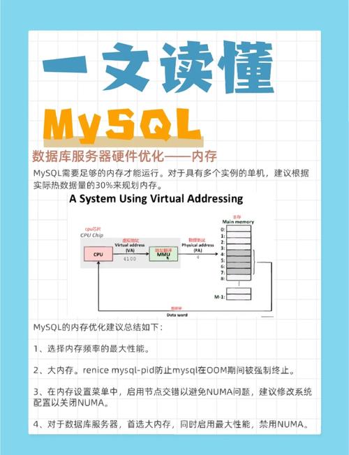 查看版本号的命令_查看版本号_linux查看mysql版本